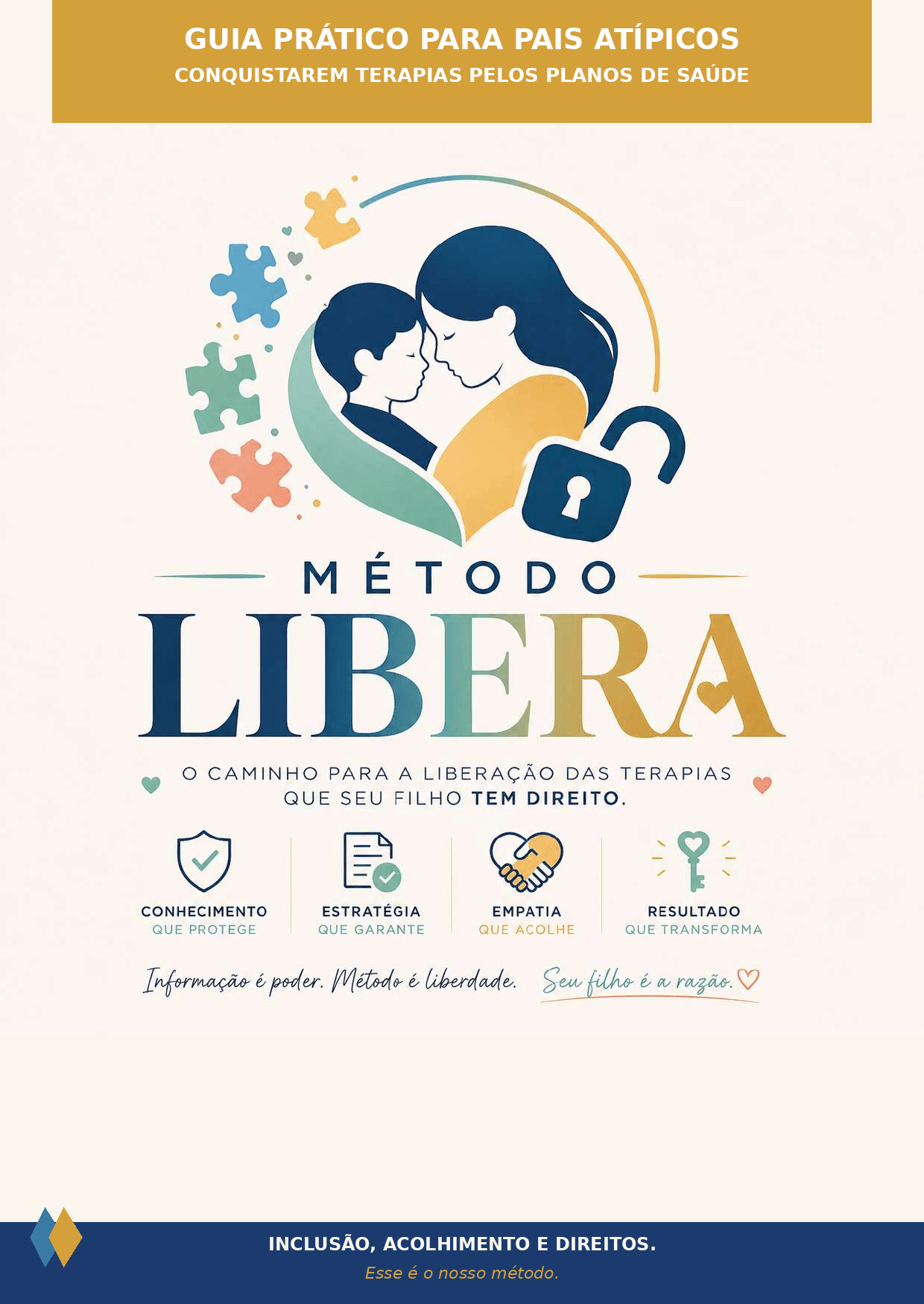 Livro Método LIBERA